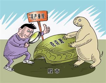 资产重组和借壳上市的关系
