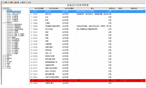 设备管理系统设备编码