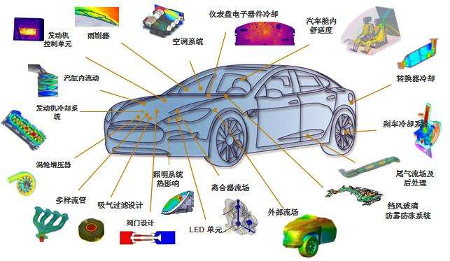 汽车mes解决方案