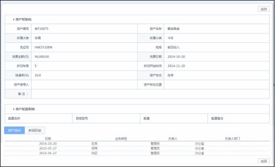 固定资产管理系统立项报告