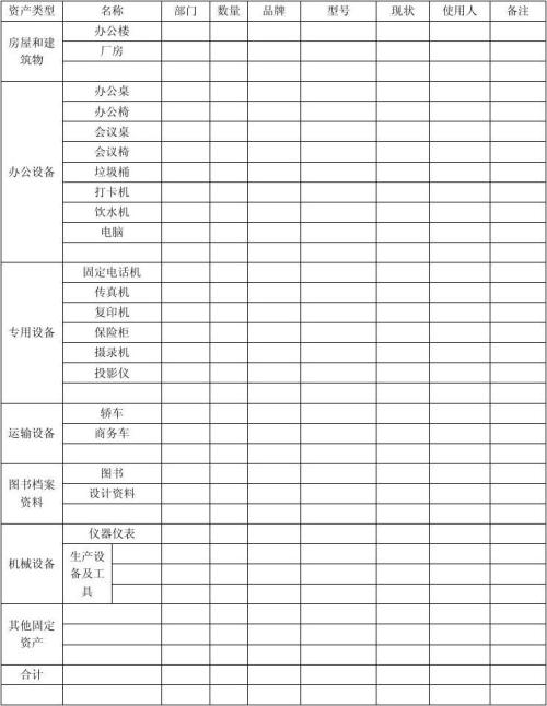 台账管理方法