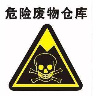 危险废物台账管理制度