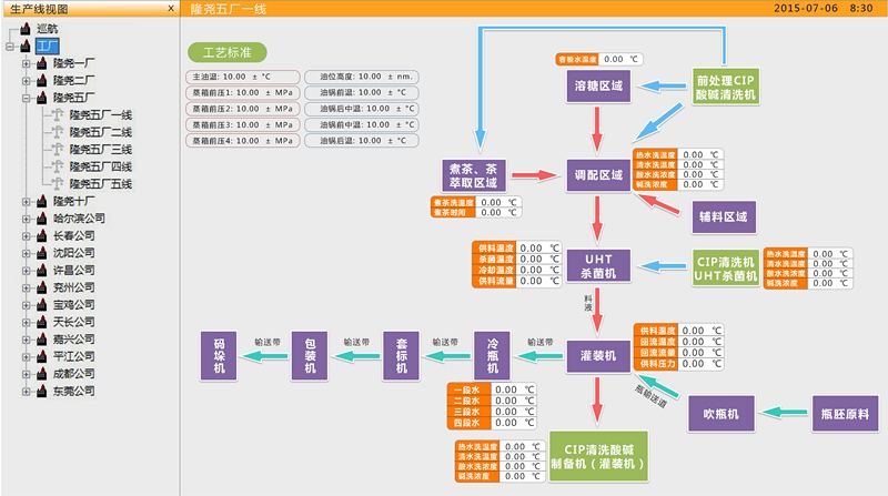 mes软件客户端界面