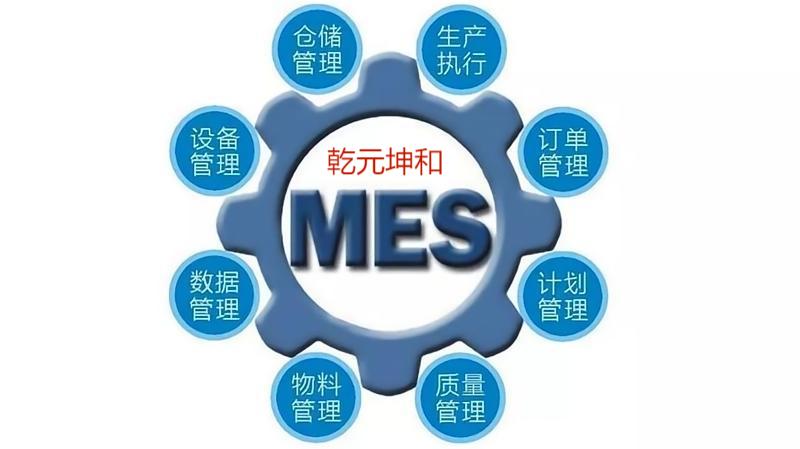 MES系统