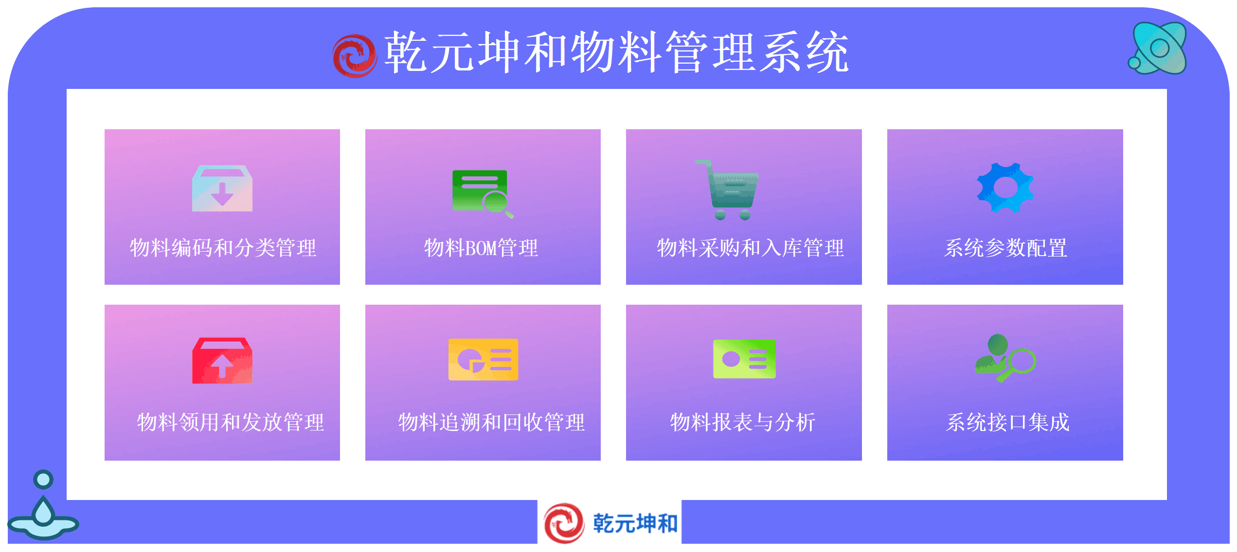 MES系统物料管理