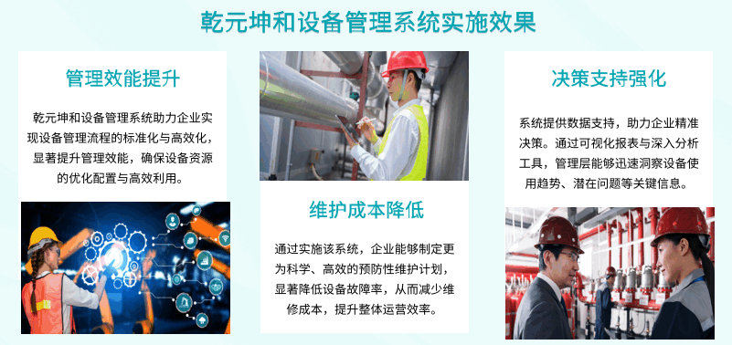 乾元坤和设备管理系统实施效果