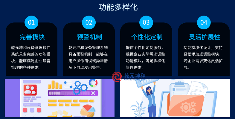 乾元坤和设备管理软件系统功能多样化