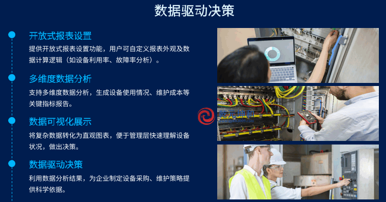 乾元坤和设备管理软件系统数据驱动决策