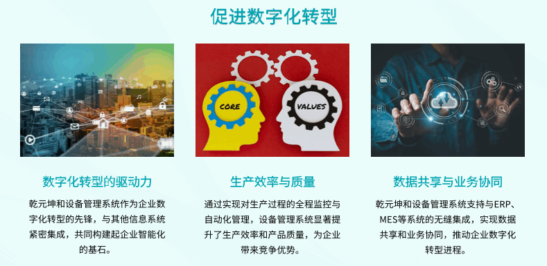 设备管理系统促进数字转型