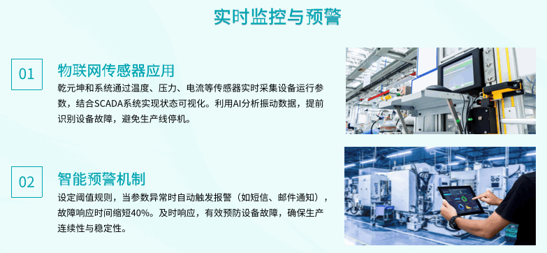 设备管理系统实时监控与预警