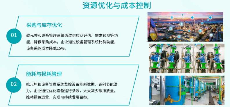 设备管理系统资源优化与成本控制