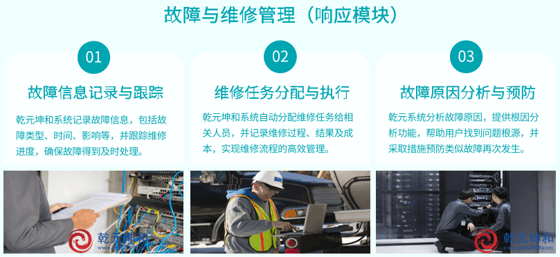 故障与维修管理（响应模块）