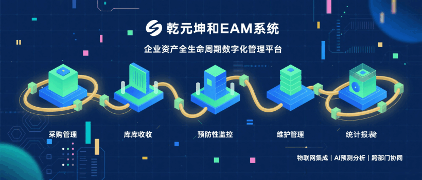 EAM系统