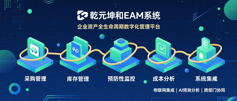 EAM资产管理系统