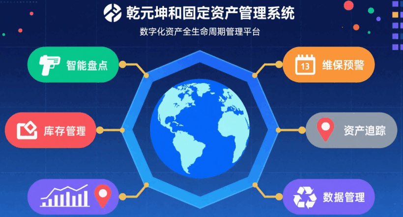 乾元坤和固定资产管理系统