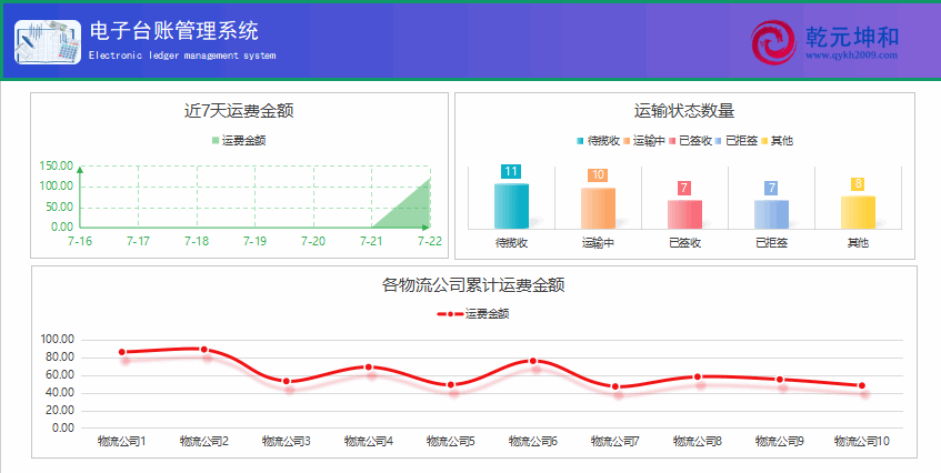 电子台账管理系统