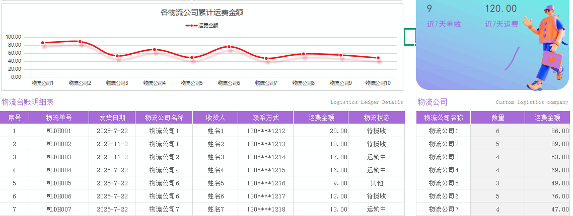 电子台账管理系统核心功能模块