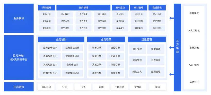 EAM资产管理系统培训交付