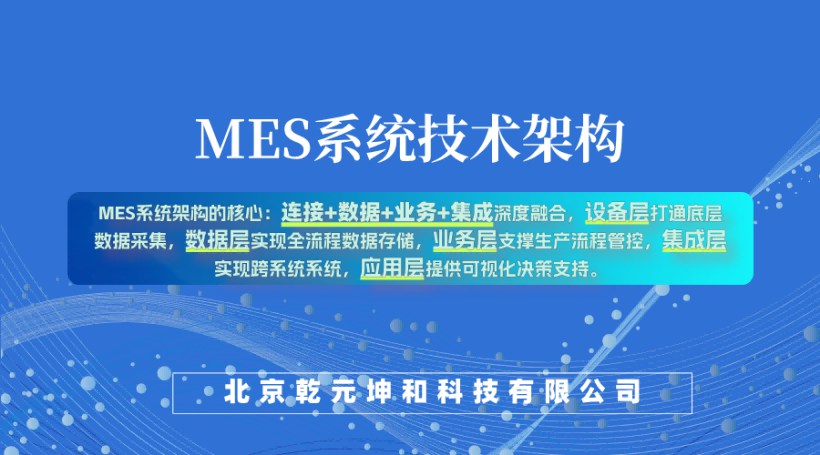 MES系统架构乾元坤和