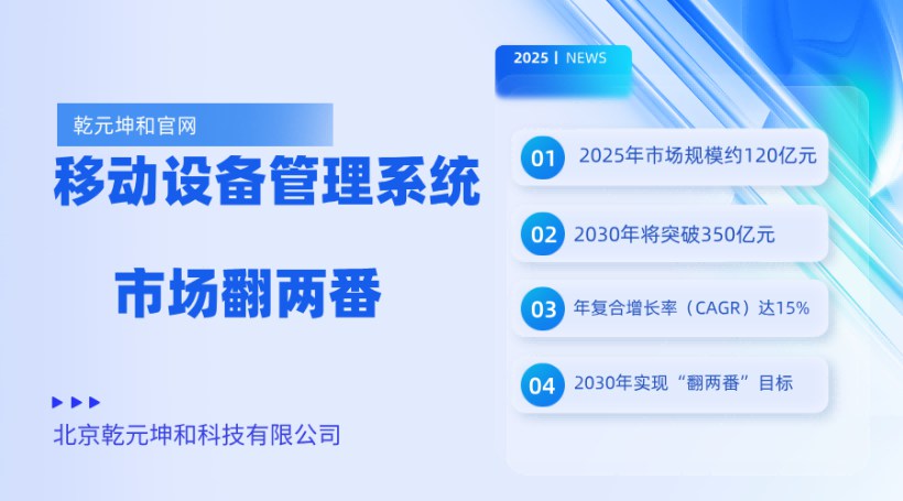移动设备管理软件系统
