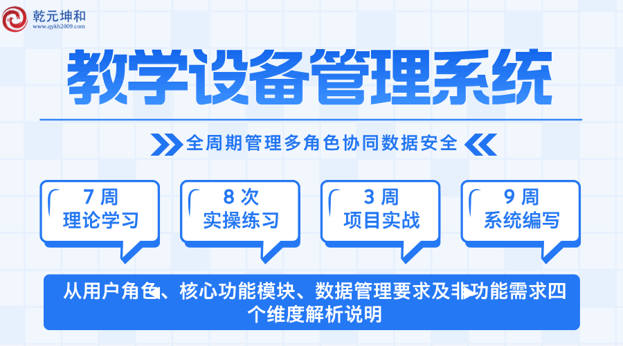 教学设备管理系统的用户角色与权限设计