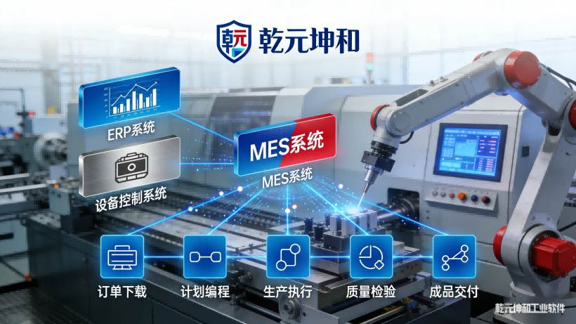 机械制造业行业MES系统的定义 机械制造业行业MES系统的定义