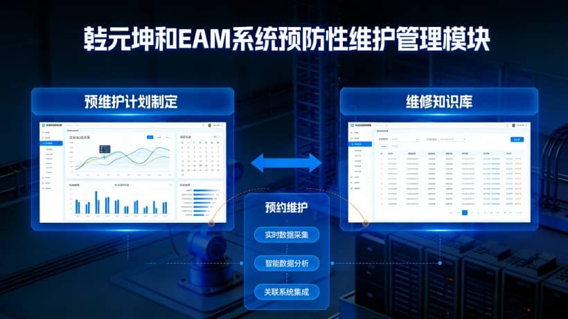 预防性维护管理与实时数据采集系统集成,制定并执行预防性维护计划 预防性维护管理与实时数据采集系统集成,制定并执行预防性维护计划