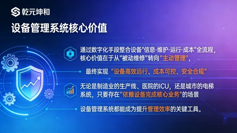 乾元坤和设备管理系统通过数字化手段整合设备“信息-维护-运行-成本”全流程